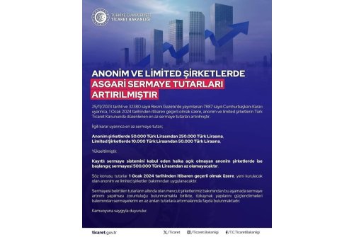 Anonim Ve Limited Şirketler İçin En Az Sermaye Tutarının Artırılmasına İlişkin