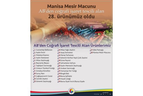 Avrupa Birliği’nden Coğrafi İşaret Tescili Alan 28. Ürünümüz Manisa Mesir Macunu Oldu.