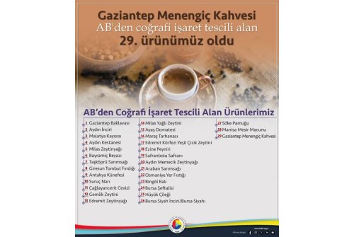 Avrupa Birliği’nden Coğrafi İşaret Tescili Alan 29. Ürünümüz Gaziantep Menengiç/Melengiç Kahvesi Oldu.